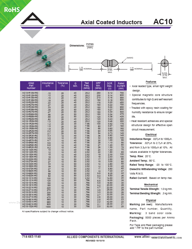 AC10-100K-RC