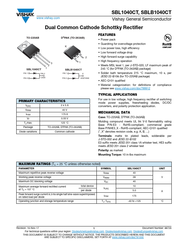 SBLB1040CT