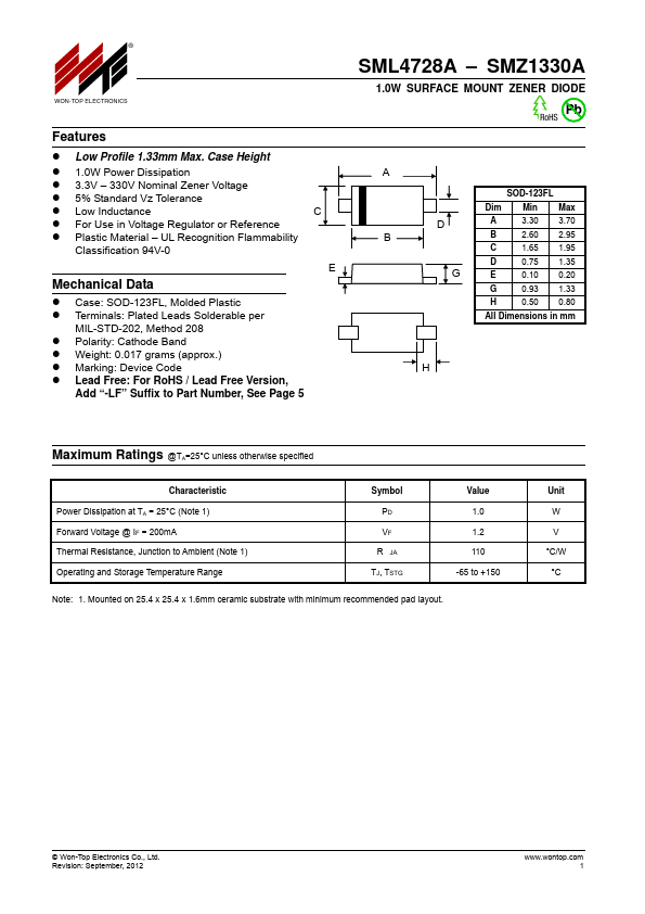 SMZ1200A WON-TOP