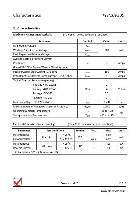 PFR10V300CTI