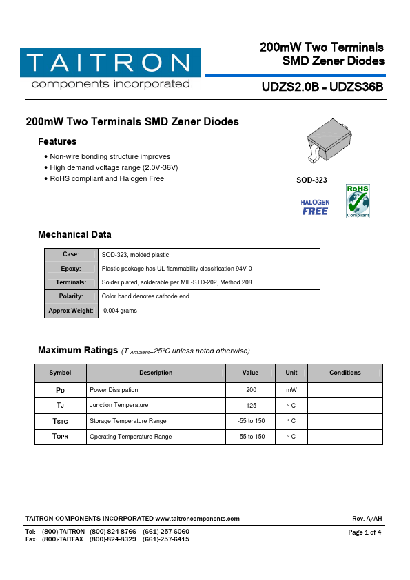 UDZS8.2B TAITRON