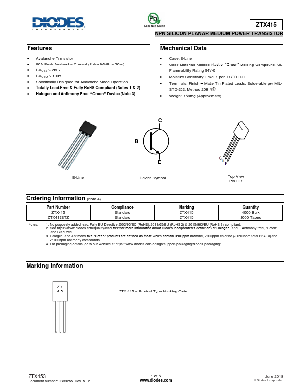 ZTX415