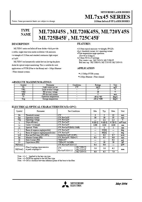 <?=ML720Y45S?> डेटा पत्रक पीडीएफ