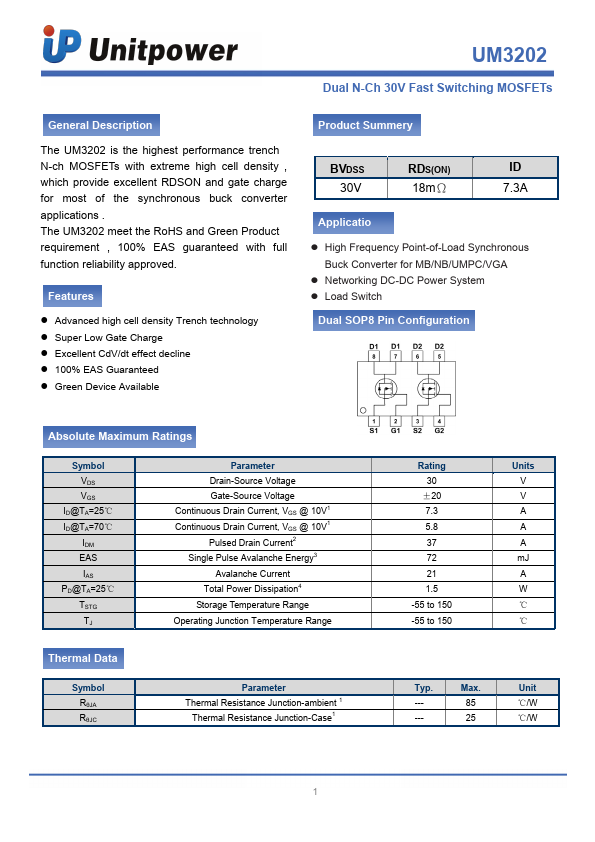 UM3202 Unitpower