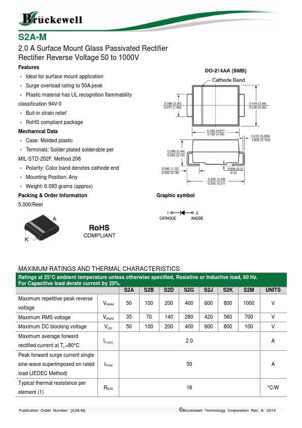 S2D Bruckewell