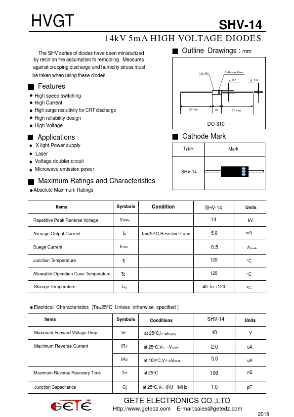 SHV-14