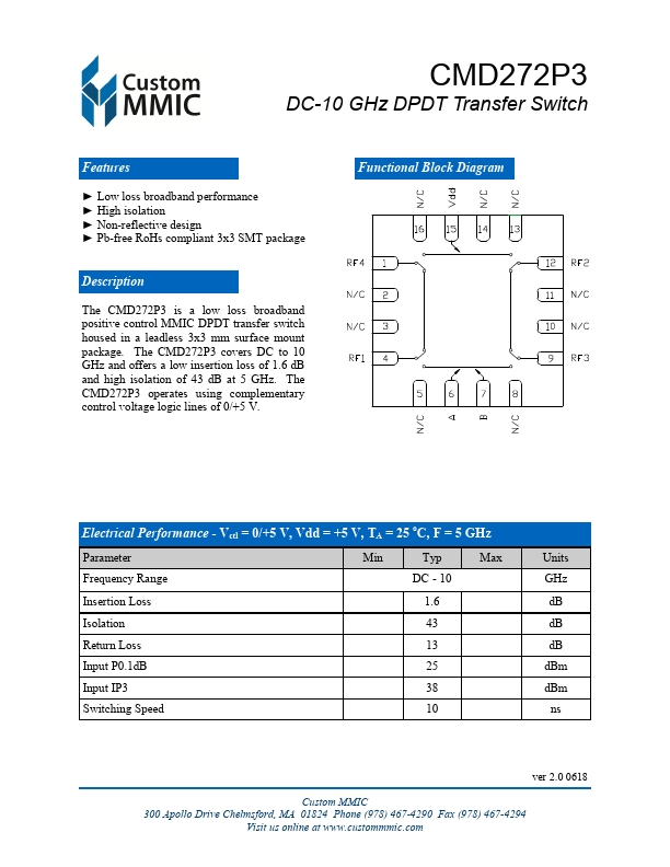 CMD272P3