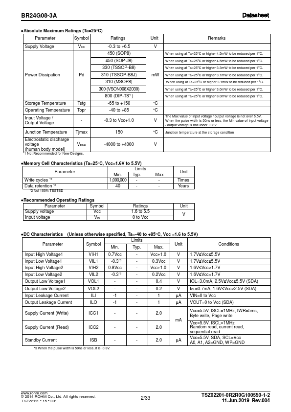 BR24G08-3A