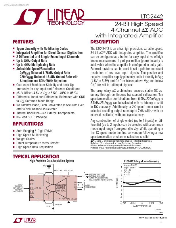 LTC2442 Linear Technology