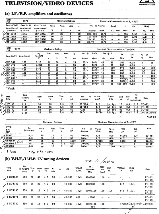 BF182 Semiconductors