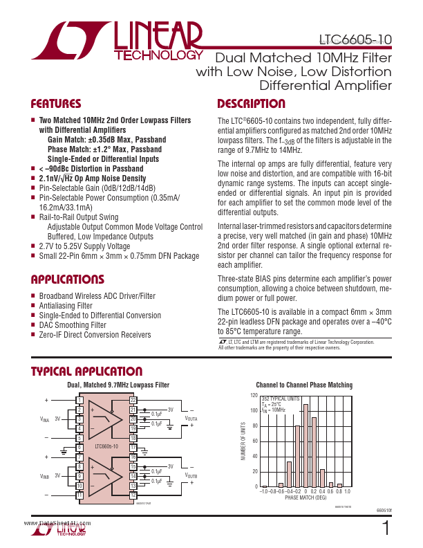 <?=LTC6605-10?> डेटा पत्रक पीडीएफ