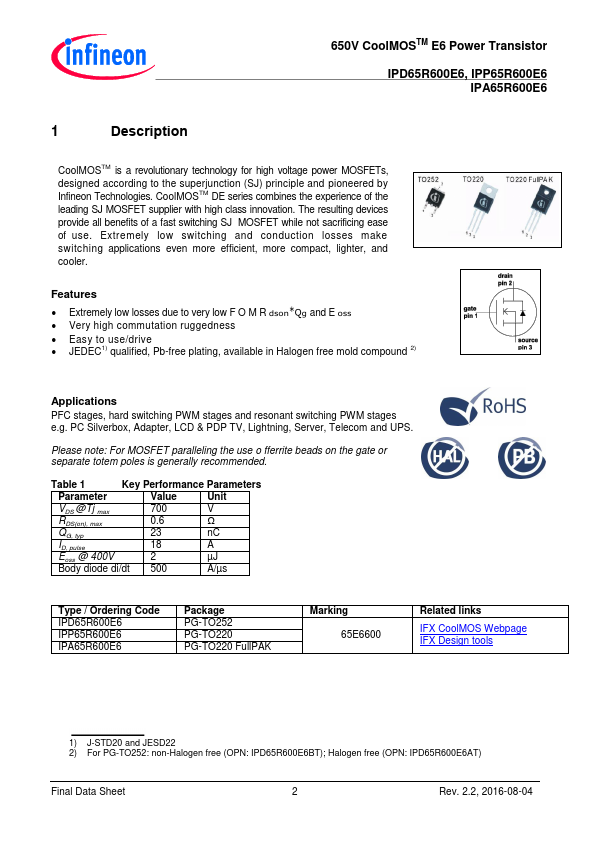 IPA65R600E6