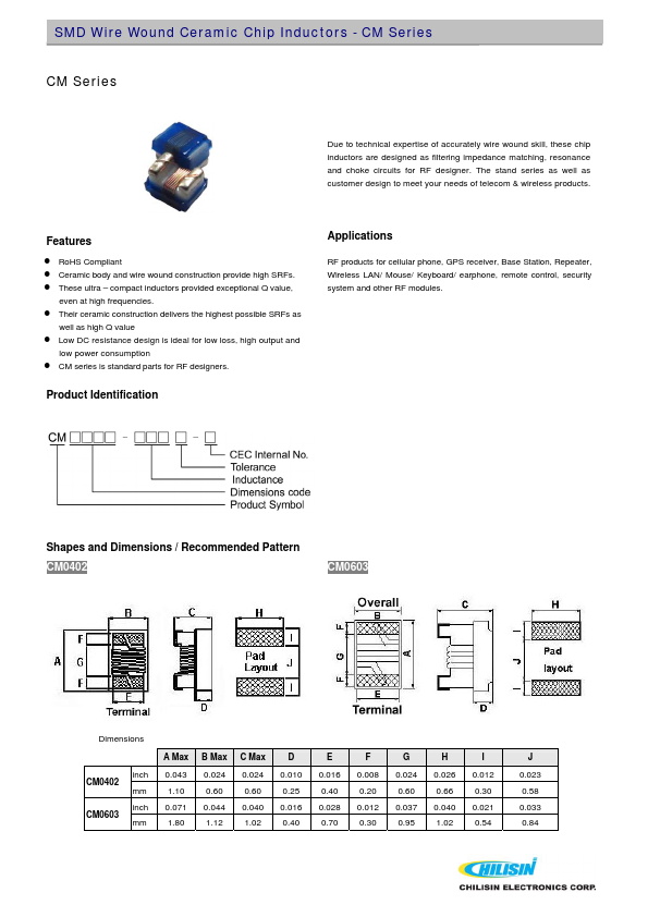 CM0402-10Nx-S Chilisin Electronics