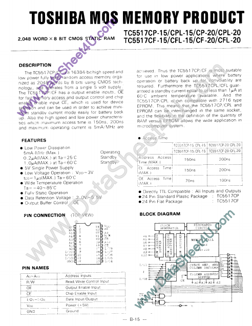 <?=TC5517CP-20?> डेटा पत्रक पीडीएफ