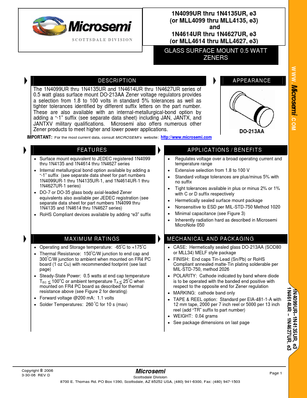 1N4133UR Microsemi