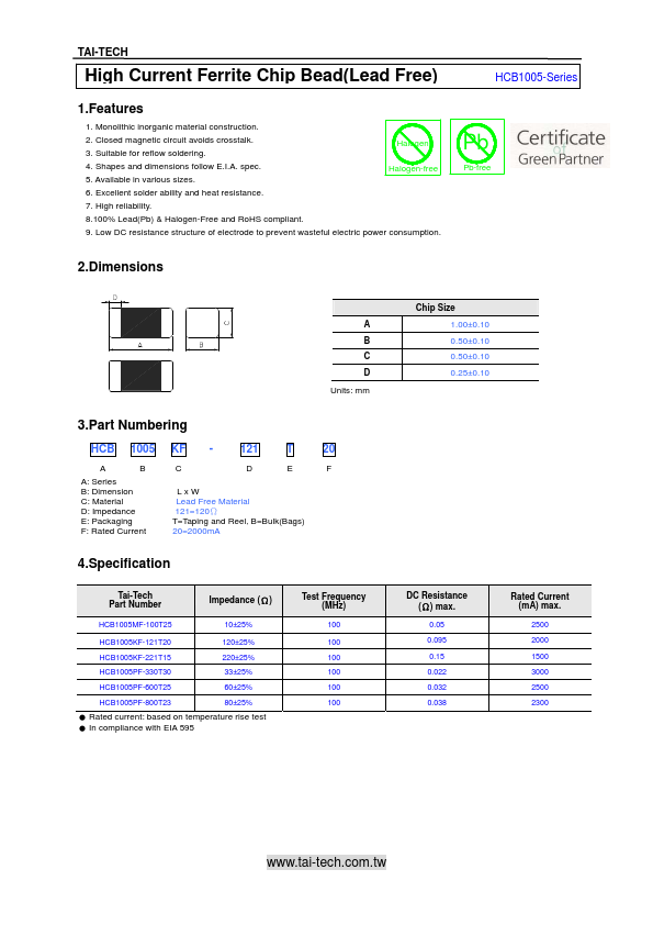 <?=HCB1005KF-121T20?> डेटा पत्रक पीडीएफ