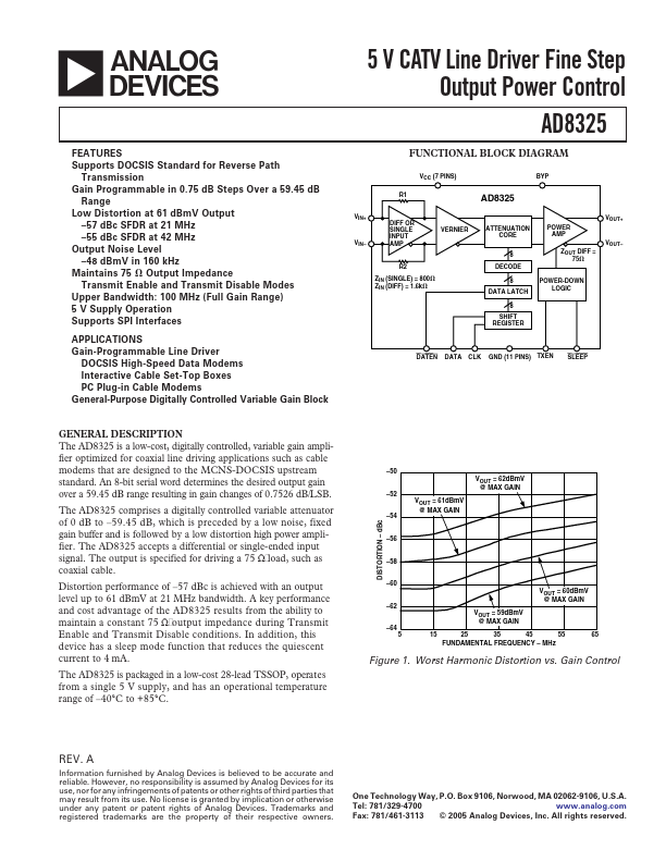 AD8325 Analog Devices