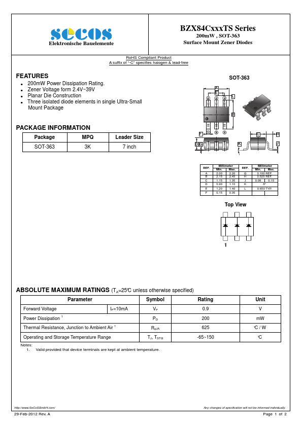 BZX84C16TS