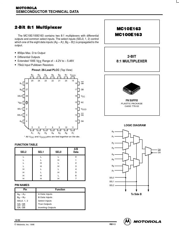 MC100E163 Motorola