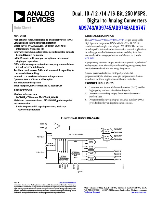 AD9745 Analog Devices