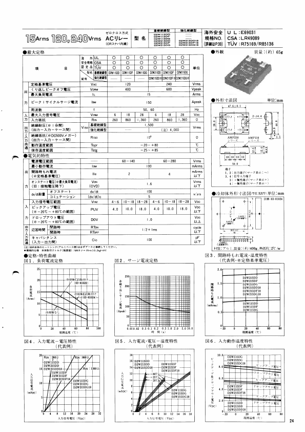 D2W115DG Nihon Inter Electronics