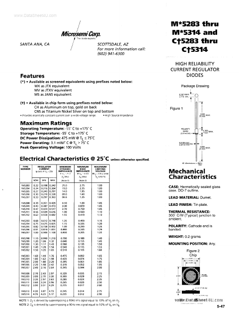 <?=MV5283?> डेटा पत्रक पीडीएफ