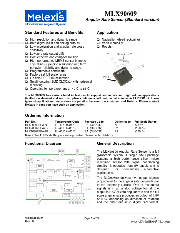 <?=MLX90609?> डेटा पत्रक पीडीएफ
