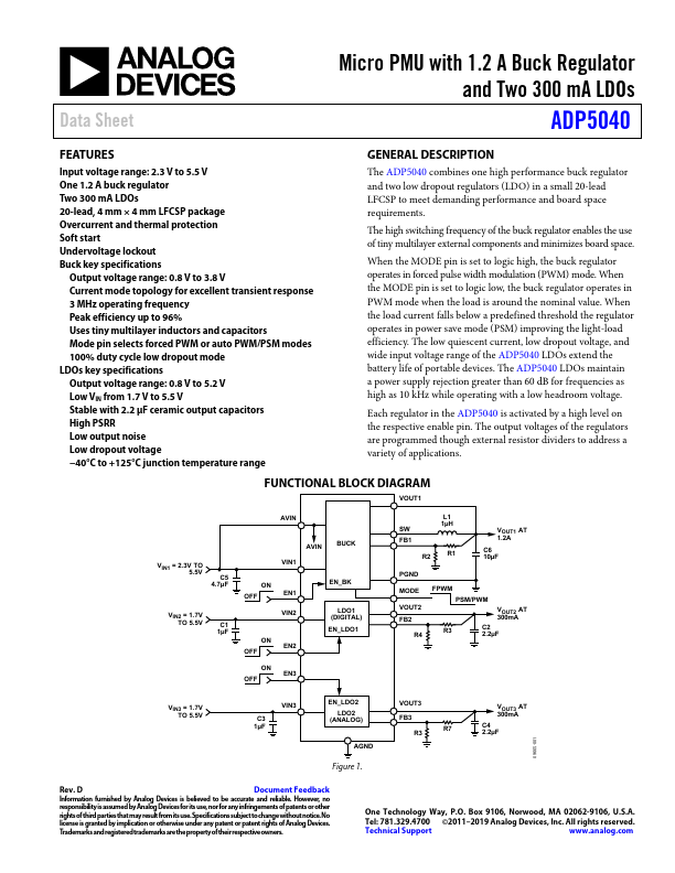 ADP5040 Analog Devices