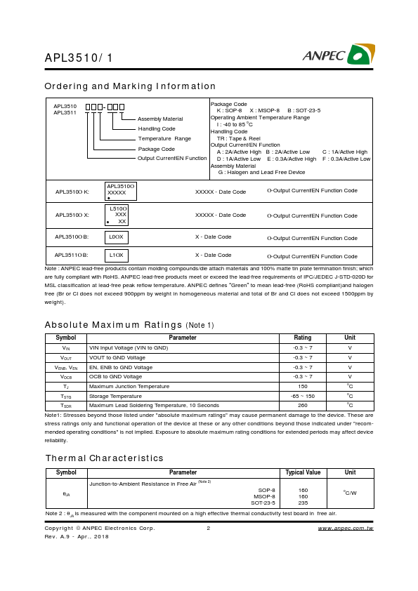 APL3510