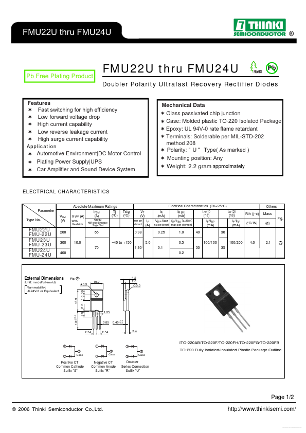 FMU-23U