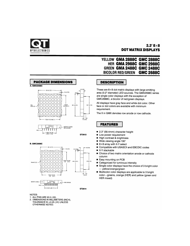 GMC2888C QT Optoelectronics