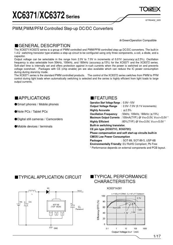 XC6371 Torex Semiconductor