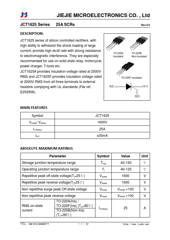 JCT1625A JIEJIE