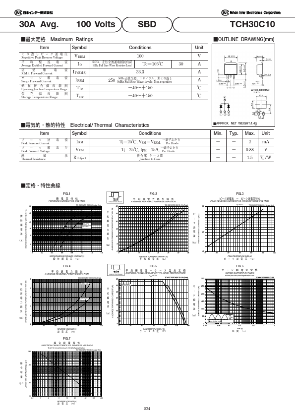 TCH30C10