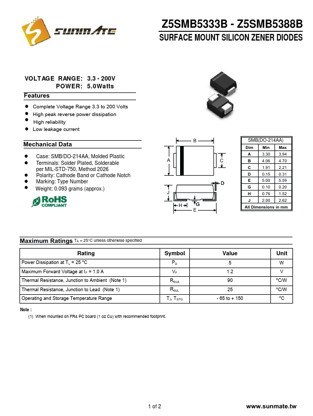 Z5SMB5372B