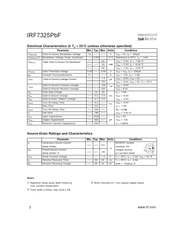 IRF7325PBF