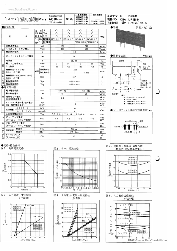 D2N201Lx Nihon Inter Electronics
