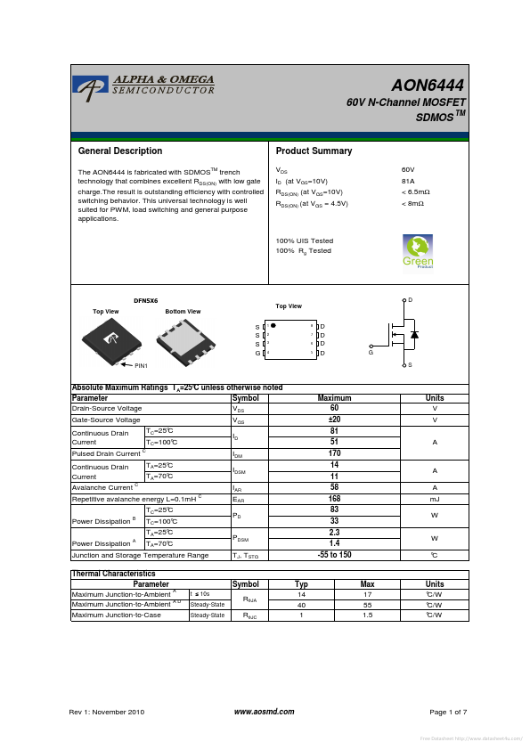 AON6444 Alpha & Omega Semiconductors