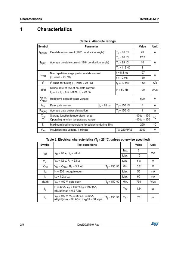 TN2015H-6FP