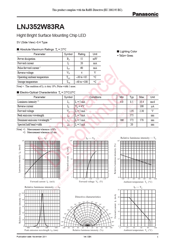 LNJ352W83RA