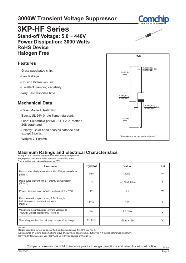 3KP10A-HF Comchip