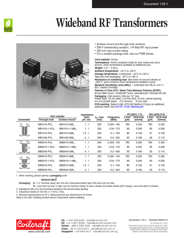 WB2040 Coilcraft