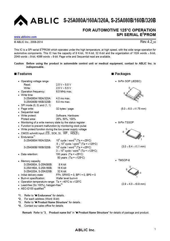 S-25A160A ABLIC