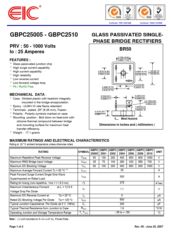 GBPC2504 EIC