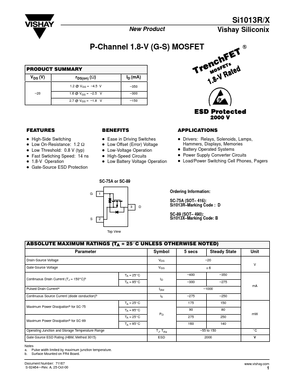 SC-75A