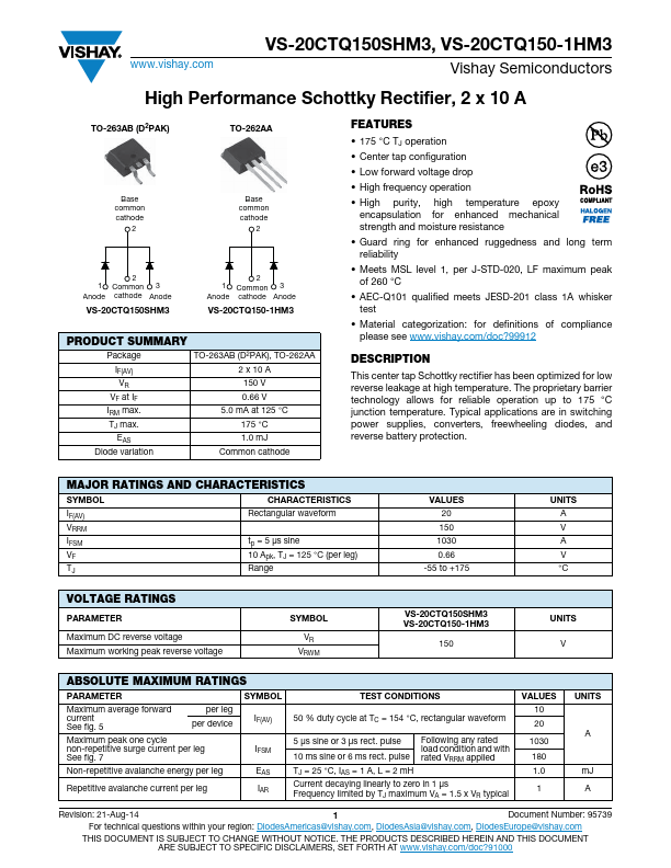 <?=VS-20CTQ150-1HM3?> डेटा पत्रक पीडीएफ