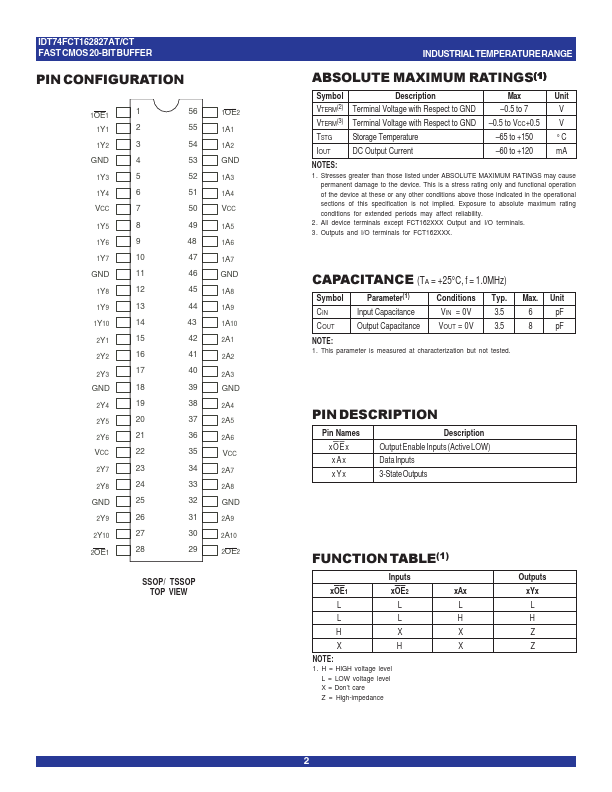 IDT74FCT162827AT
