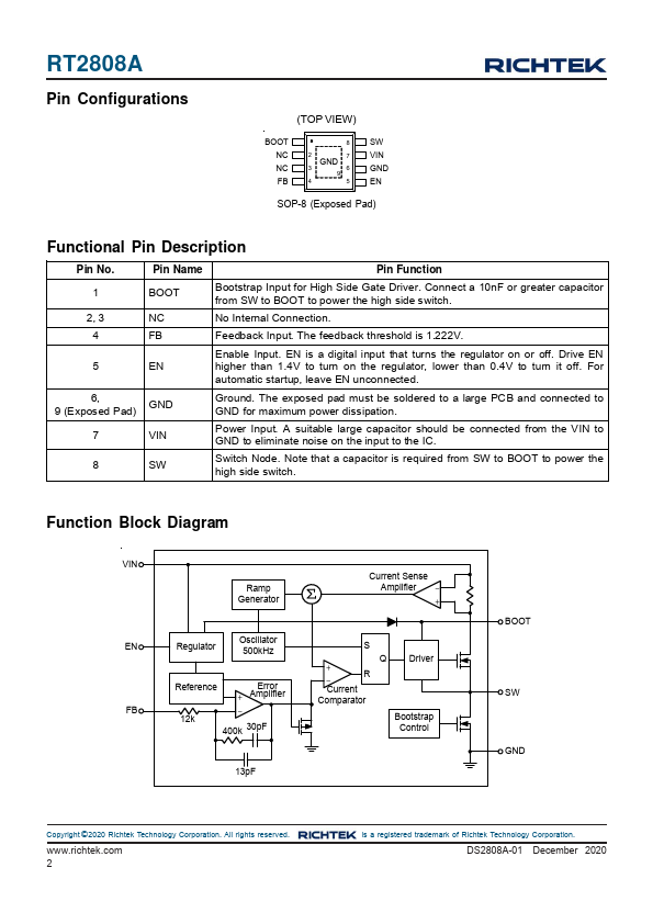 RT2808A