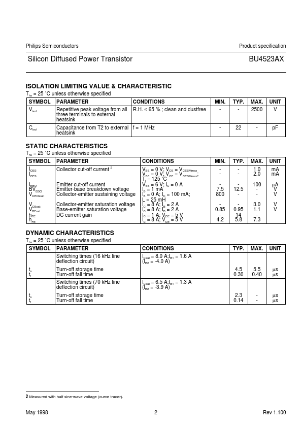 BU4523AX