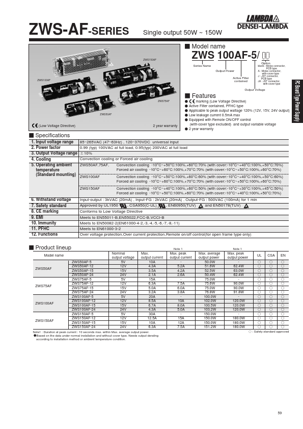 ZWS30-48